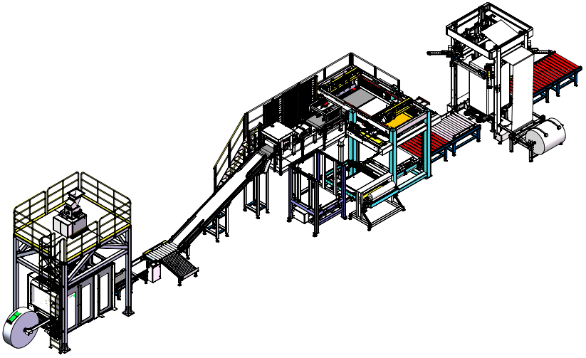 FFS包裝~機器人碼垛~冷拉伸套膜生產(chǎn)線